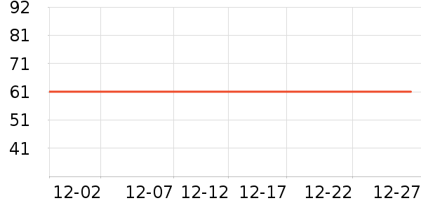 ־����������ʷ�۸�