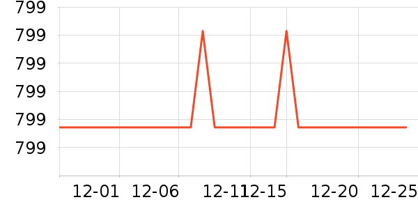 ����Ь����ʷ�۸�