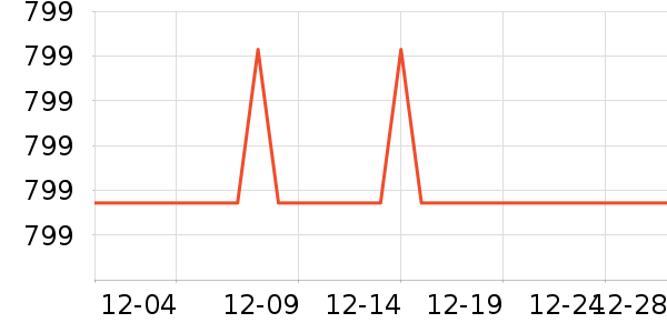 ����Ь����ʷ�۸�