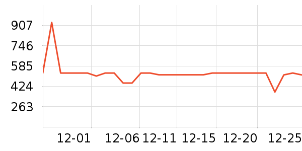 uwant��������ʷ�۸�