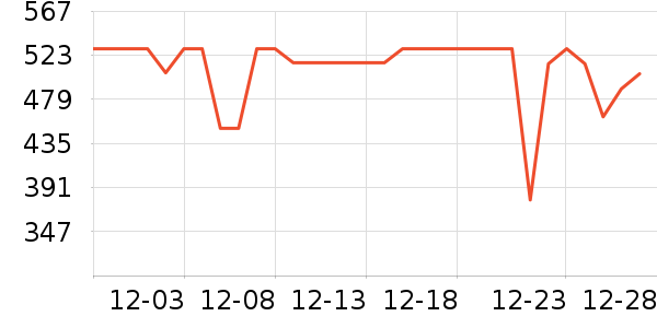 uwant��������ʷ�۸�