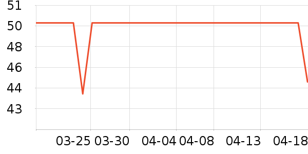 è����ʿ�ڿ���ʷ�۸�