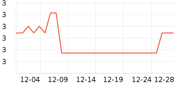 �����������Ʒ��ʷ�۸�