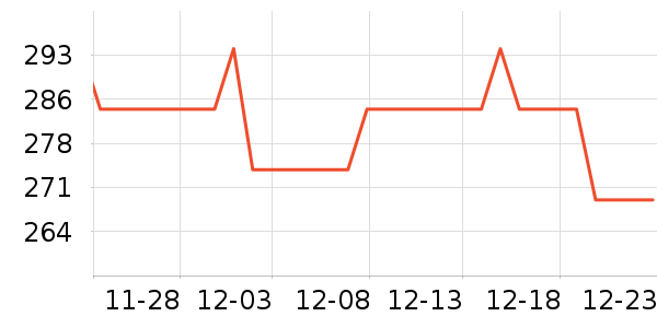 ���»����װ��ʷ�۸�