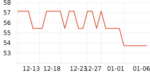 ������Ӿ����ʷ�۸�