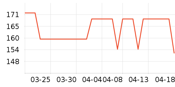 �����˶�Ь��ʷ�۸�