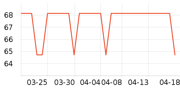 ʥ����ͼѧ���ľ���ʷ�۸�