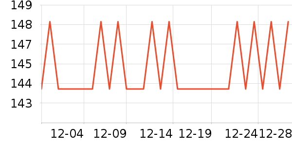 ������������ʷ�۸�