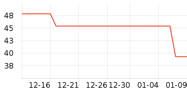 ����/�߲˸���ʷ�۸�