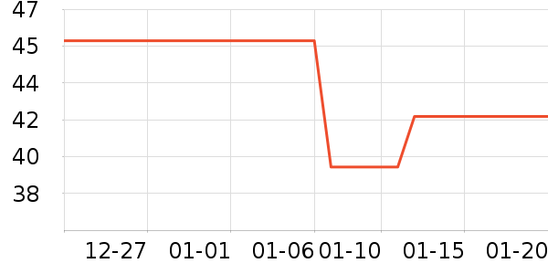 ����/�߲˸���ʷ�۸�