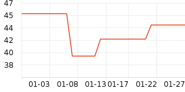 ����/�߲˸���ʷ�۸�