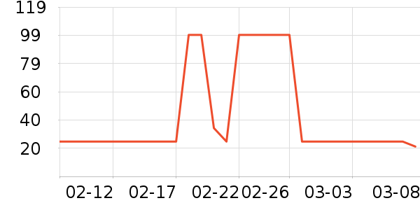 ���׳�������ʷ�۸�