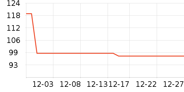 ������Ʒ��ʷ�۸�