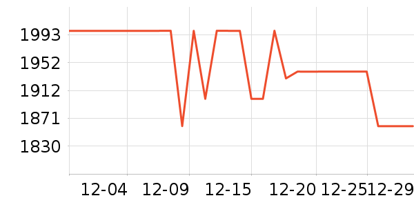 �����������ʷ�۸�