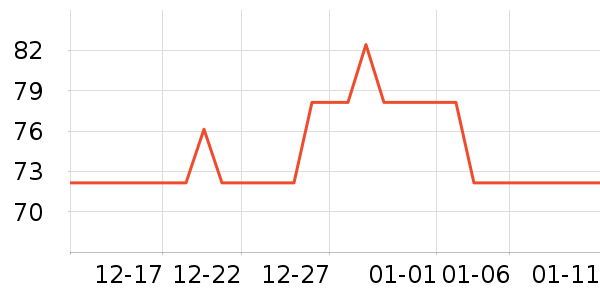 ��������/�̲���ʷ�۸�