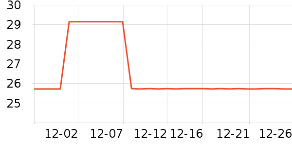 �����˹��ë����Ʒ��ʷ�۸�