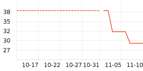 ����ģ����ʷ�۸�