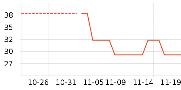 ����ģ����ʷ�۸�