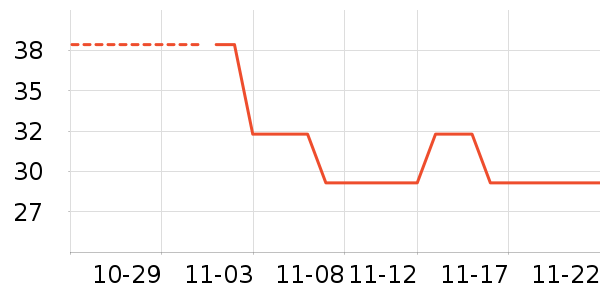 ����ģ����ʷ�۸�