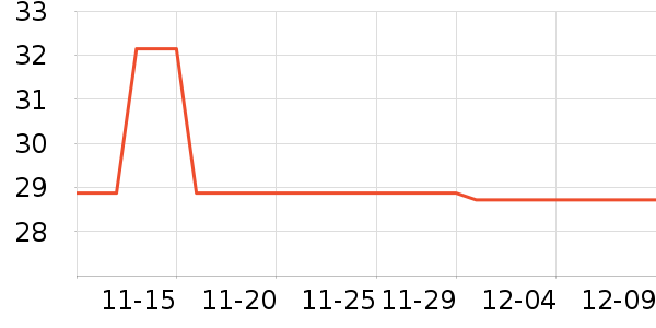 ����ģ����ʷ�۸�