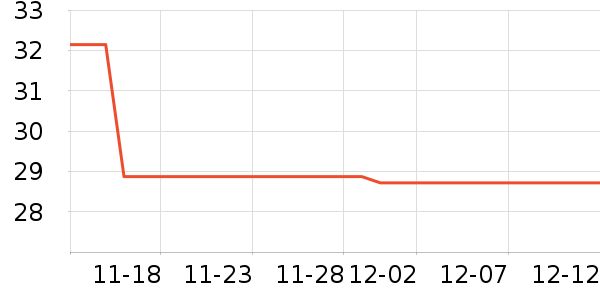 ����ģ����ʷ�۸�