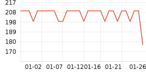 ����Һ�׾���ʷ�۸�