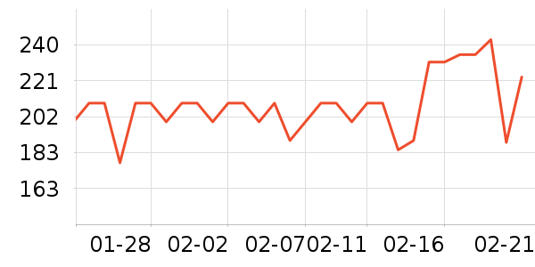 ����Һ�׾���ʷ�۸�