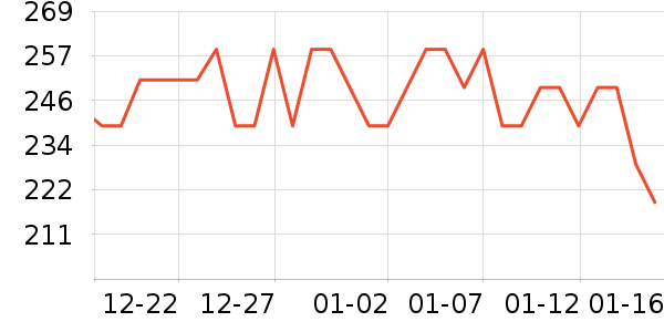 ����Һ�׾���ʷ�۸�