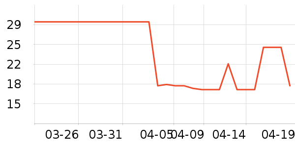 ��ţţ��/��Ʒ��ʷ�۸�