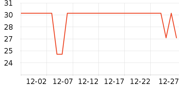 ά���ֽ��ʷ�۸�