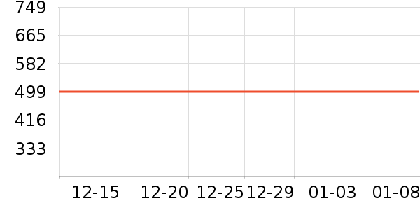 Ӣ�ض��Կ���ʷ�۸�