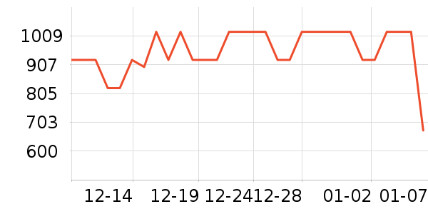 С��ƽ�������ʷ�۸�