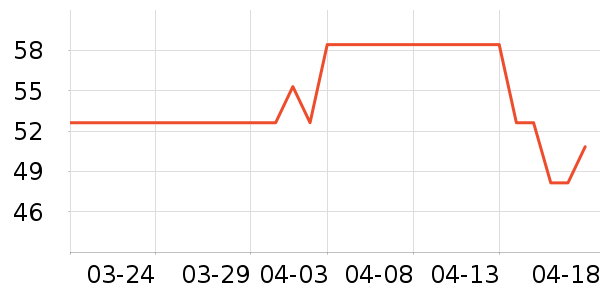 ���ҿ���������ʷ�۸�