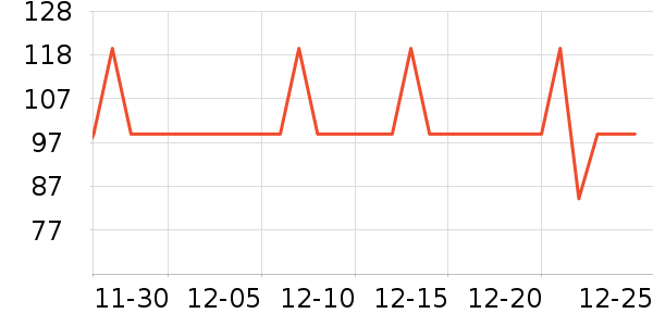 С�ױ�Я/�ƶ���Դ��ʷ�۸�