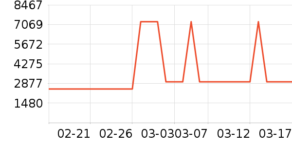 ���η�����ʷ�۸�