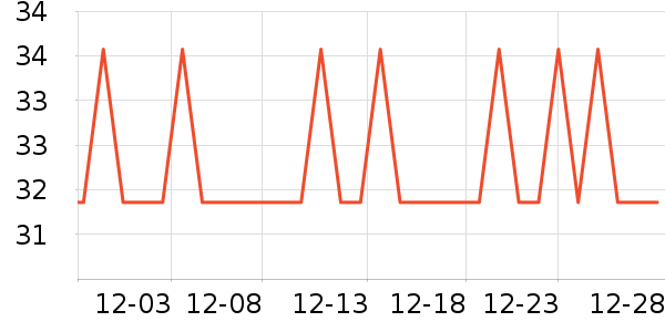 ��ʯ�����ҵ������ʷ�۸�