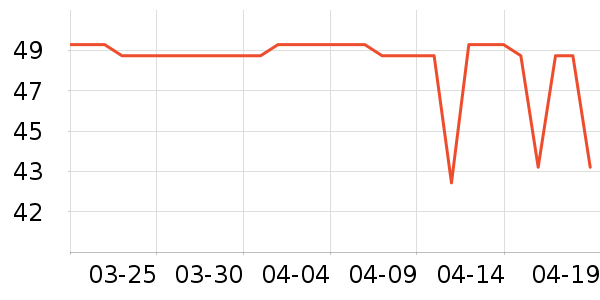 ܽ����˿���廤����װ��ʷ�۸�