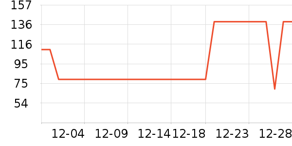 �ز��˶�Ь��ʷ�۸�