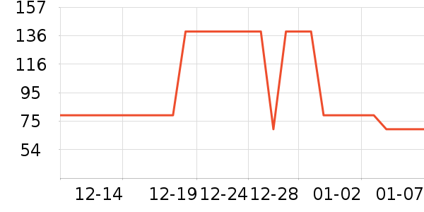 �ز��˶�Ь��ʷ�۸�