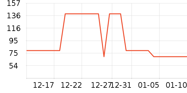 �ز��˶�Ь��ʷ�۸�