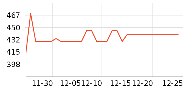 ���ӱ�̨����ʷ�۸�