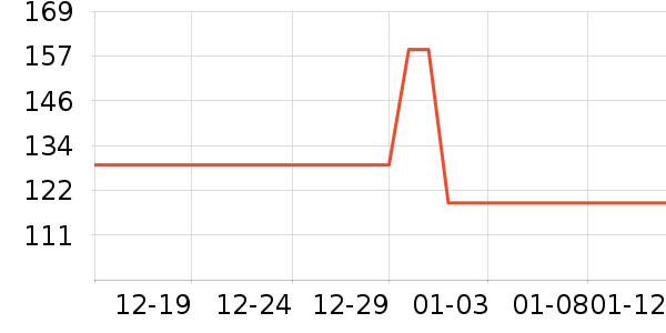 ����Ӥ���̷���ʷ�۸�