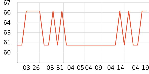 ������ʪ��ʷ�۸�