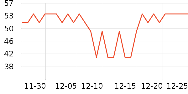 ���ų������ͯ����/ͯ����ʷ�۸�