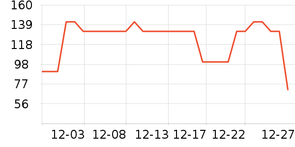 361����Ь��ʷ�۸�