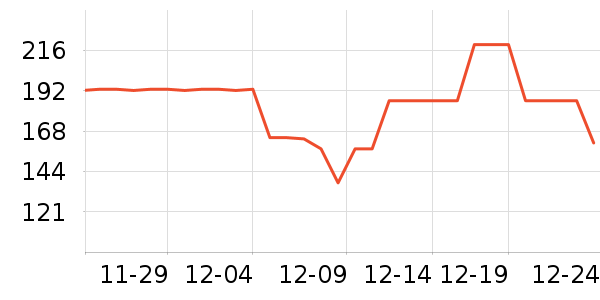 ����Ůʿ��Ь��ʷ�۸�