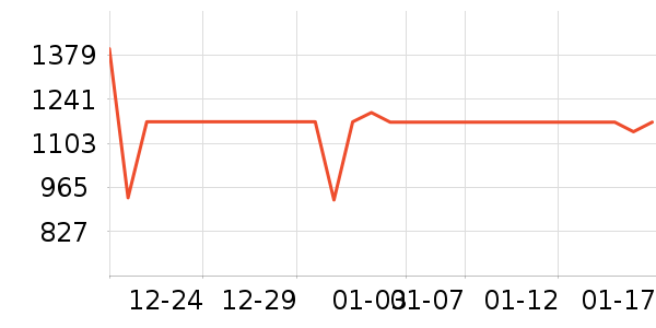 �������쾻ˮ����ʷ�۸�