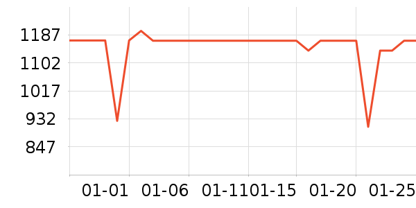 �������쾻ˮ����ʷ�۸�