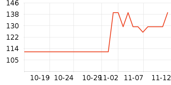 ŷ����������/ͥԺ����ʷ�۸�