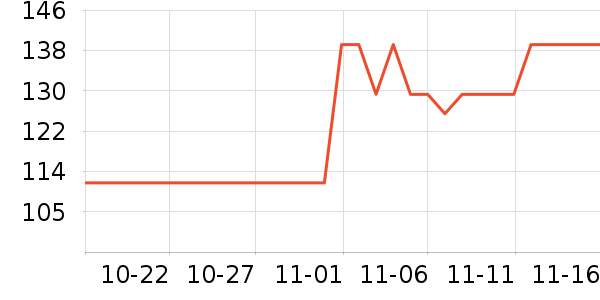 ŷ����������/ͥԺ����ʷ�۸�